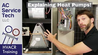 How an Air Handler amp Heat Pump Work [upl. by Ainoz581]