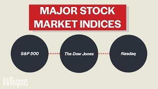 What Are Stock Market Indicies SampP 500 Dow Jones amp NASDAQ Explained [upl. by Akemhs66]