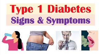 Type 1 Diabetes Signs amp Symptoms  Diabetic Ketoacidosis Complications amp Why They Occur [upl. by Reggie347]