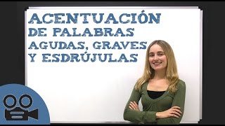 Acentuación de palabras agudas graves y esdrújulas  Lengua Española Básica [upl. by Neitsirhc869]