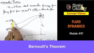 Class 11 Physics  Fluid Dynamics  7 Bernoullis Theorem  For JEE amp NEET [upl. by Geraint436]