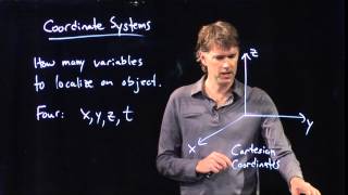 Cartesian Coordinate System [upl. by Yelrahs441]