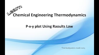 Pxy Diagram Using Raoults Law [upl. by Parish]