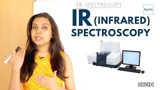 IR Infrared Spectroscopy  Introduction and Principle [upl. by Htinnek]